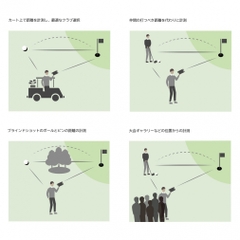 GREEN ON Golf Laser Rangefinder 2026 GreenOn Lucky Bag