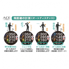 EAGLE VISION ACE PRO BK ACE PRO
