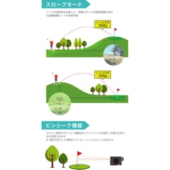 EAGLE VISION EAGLE VISION Xi