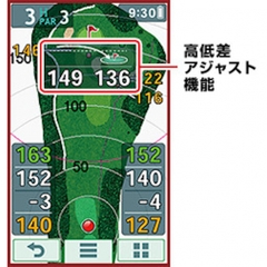Yupiteru YGN7100