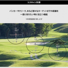 Shot Navi Shot Navi Laser Sniper Rayz White 0805501703
