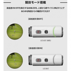 Shot Navi Shot Navi Laser Sniper Rayz White 0805501703