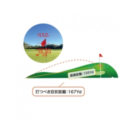 Shot Navi Voice Laser GR Leo PRO 0805501905