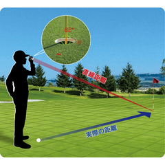 Shot Navi Voice Laser GR Leo PRO 0805501905 2025
