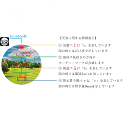 Shot Navi  RAYS GR PR 0805504805 2025