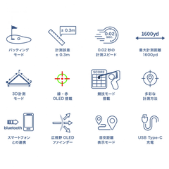 Shot Navi  RAYS GR PR 0805504805 2025