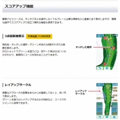 Yupiteru YGN7000