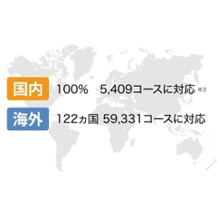 Shot Navi Infinity Touch Black INFINITY Touch BK 0805509804