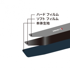 ZAMST Filmista Wrist 374002, 374003