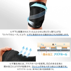 ZAMST Knee Support RK-1 Plus Right