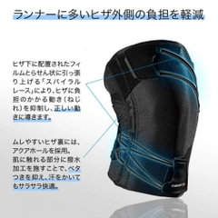 ZAMST Knee Support RK-1 Plus Left 382811, 382812, 382813, 382814