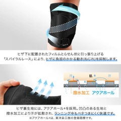 ZAMST Knee Support RK-1 Plus Left 382811, 382812, 382813, 382814