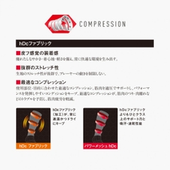 MCDAVID Knee Support HEX Leg Sleeve (1 piece)