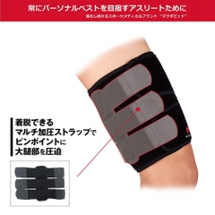 MCDAVID Compression Thigh Wrap