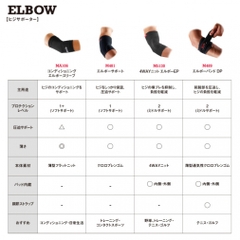 MCDAVID Conditioning Elbow Sleeve