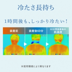 Icing Wrappable FIT Ice Bag S-M