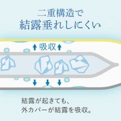 Icing Wrappable FIT Ice Bag S-M