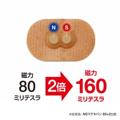 Colan Totte NS Magneban 160 x 2