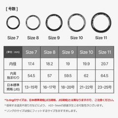 B.ring Smart Ring Stainless Steel