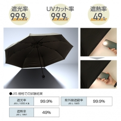 TIGORA Sun Umbrella Folding Umbrella for Sun & Rain, Large, Heat Shielding, 99% UV Cut, Unisex, for Spectator Sports