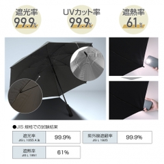 TIGORA Sun Umbrella Mens Large Sun & Rain Golf Umbrella, Heat Shielding, 99% UV Cut, Unisex, for Sports Viewing