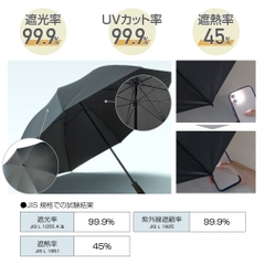 TIGORA Sun Umbrella Mens Large Sun & Rain Golf Umbrella, Heat Shielding, 99% UV Cut, Unisex, for Sports Viewing