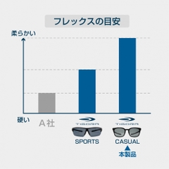 TIGORA Sunglasses Superior Fit Sports Glasses