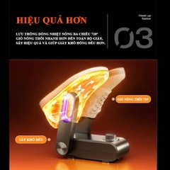 Máy sấy giày mini gấp gọn Tiross TS8831