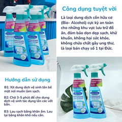 Xịt vệ sinh tủ lạnh Dr Beckmann 250ml