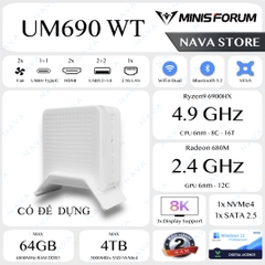 [Like New] Minisforum UM690 Trắng