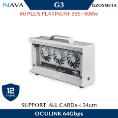eGPU GZOSMETA G3 Oculink