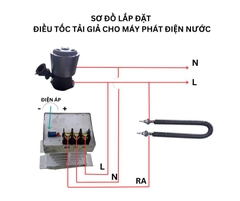 GSC VN - ĐIỀU TỐC TẢI GIẢ CHO MÁY PHÁT THUỶ ĐIỆN MINI 2KW (cảm biến qua điện áp)