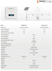 Pin Gắn Tường Sunnix Energy SNE-ES W5.0 48V 100A