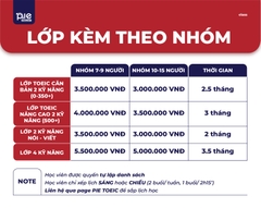 LỚP TOEIC KÈM THEO NHÓM