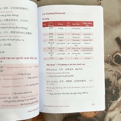 Sách - Tiếng Trung du lịch (Giao tiếp: Du lịch - Khách sạn - Nhà hàng)