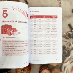 Sách - Tiếng Trung du lịch (Giao tiếp: Du lịch - Khách sạn - Nhà hàng)