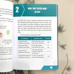 Sách - Điều trị ung thư tuyến giáp thể biệt hóa: Khoa học, an toàn và hiệu quả