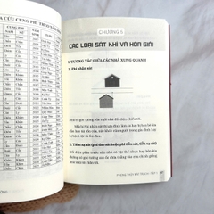 Sách - Phong thủy bát trạch (Tập 1): Bố trí phong thủy cho căn nhà thịnh vượng sau 30 ngày