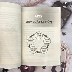 Sách - Quy luật ly hôn