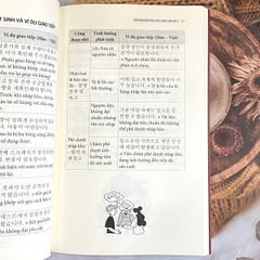 Sách - Tiếng Hàn trong nhà máy sản xuất