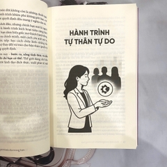 Sách - Thức tỉnh con người lãnh đạo trong bạn