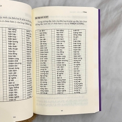 Sách - Con nhà văn (Cầm bút)