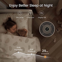 Máy Lọc Không Khí Smartmi Air Purifier Tiêu Chuẩn Mỹ Khử Khuẩn Kết Nối App Phù Hợp Diện Tích 40m2 - Hàng Chính Hãng
