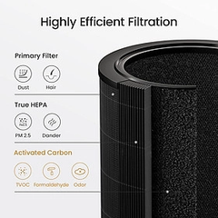Máy Lọc Không Khí Smartmi Air Purifier Tiêu Chuẩn Mỹ Khử Khuẩn Kết Nối App Phù Hợp Diện Tích 40m2 - Hàng Chính Hãng