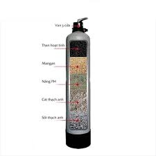 Cột lọc 1054 Phèn đầu nguồn
