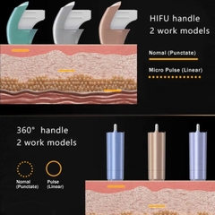 MÁY HIFU 12D MAX PRO ULTRASOUNDS
