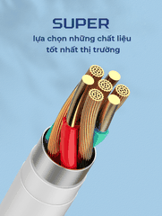 Cáp siêu nhanh SUPER LC611C Type-C (C-C) PD và QC 65W 1m