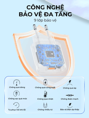 Củ sạc nhanh SUPER A303Q QC3.0 18W