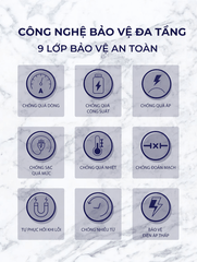 Bộ sạc nhanh SUPER A2313C 2 cổng PD+QC3.0 20W kèm cáp Type C-Type C 1m
