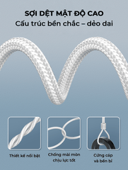 Cáp sạc nhanh SUPER LC861i Lightning (C-Lightning) PD 30W 1m
